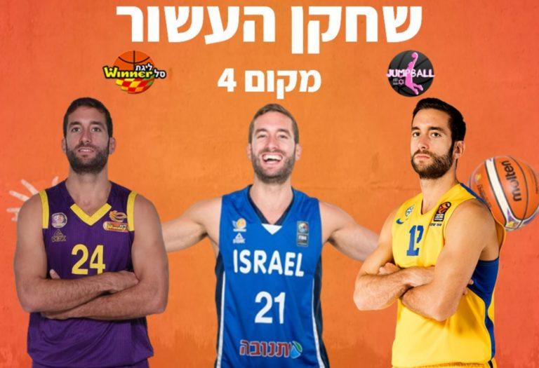 יוגב אוחיון